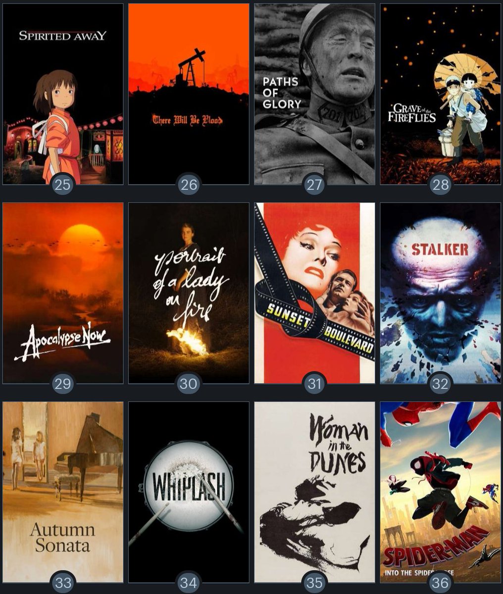 Habis Nonton Film tweet media