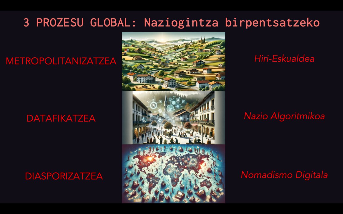 ICalzada's tweet photo. I highlighted three #global processes that affect #democratic engagement and #technopolitical #nation-building:
#Metropolitanization
https://t.co/W2u0pmZxn5
#Datafication
https://t.co/oO3ma1xhng
#Diasporization
https://t.co/ZtWi6N3njc
🧵3/n #Technopolitics #Governance #AI https://t.co/9qBFRYxZFN