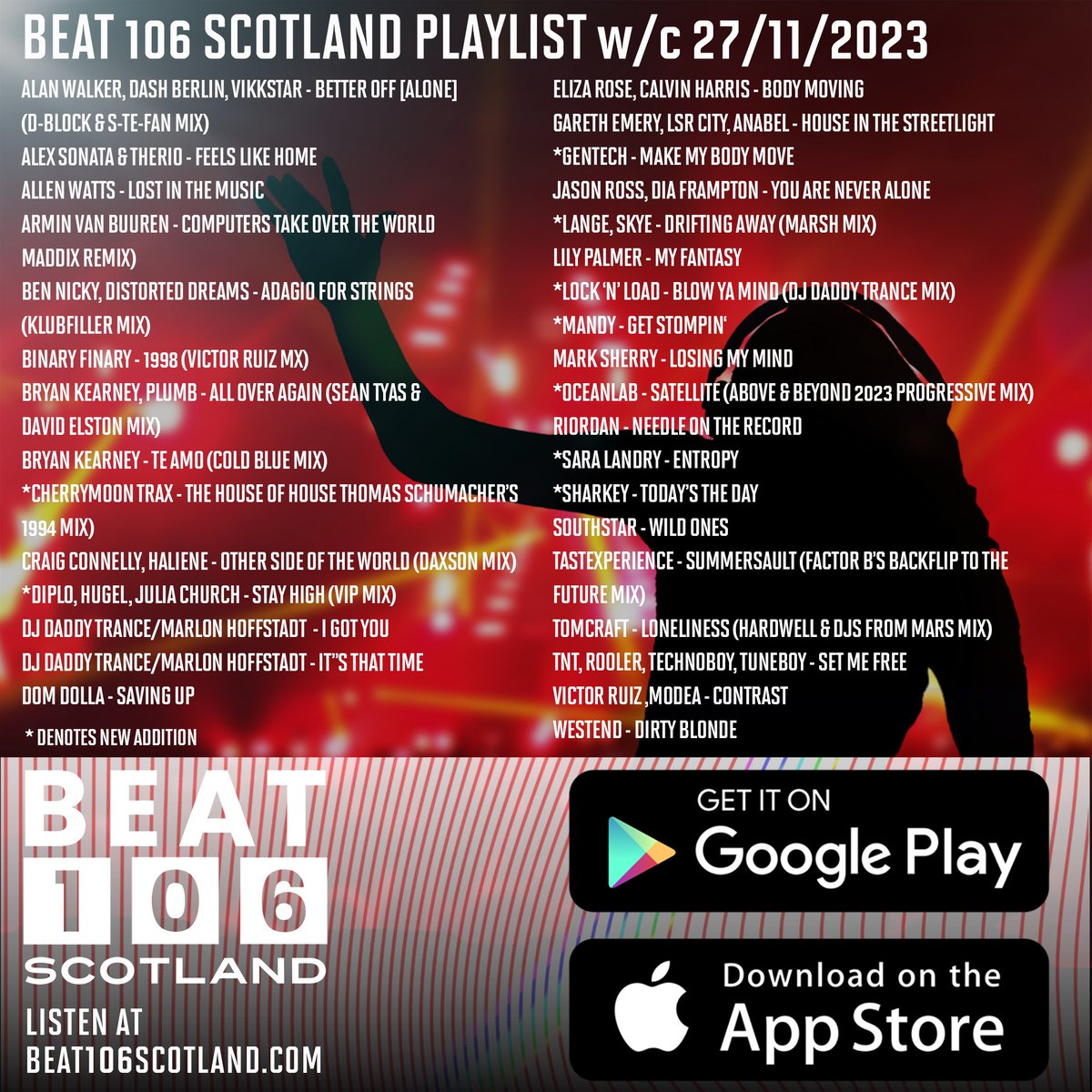 beat106scotland's tweet photo. It's the new @beat106scotland playlist with adds 4

@diplo @HUGELTHUG @gentechmusic @scotproject @marksherry @djlange @marshmusician @MarlonHoffstadt #Mandy @saralandrydj #Sharkey @aboveandbeyond

@Armada @Anjunabeats @outburstrec @tomorrowland @Bonkers4life @HekateRecords https://t.co/ezV8FDDtzW