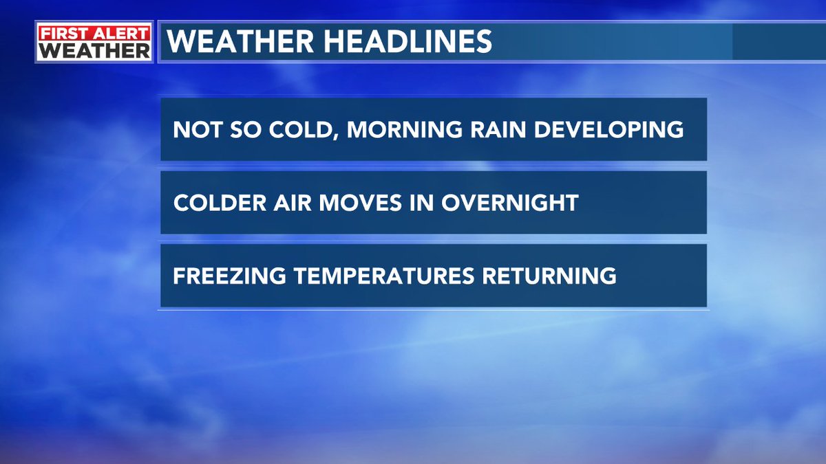 Rain returns for the end of the weekend. Much colder air to come. Heading home from the holiday? Expect travel delays north and south. <a href="/WBRCweather/">WBRC First Alert Weather</a>  updates continue through the morning beginning at 5 am on <a href="/WBRCnews/">WBRC 6 News</a> with <a href="/GillianBNews/">Gillian Brooks</a> . Join us! Thanks.