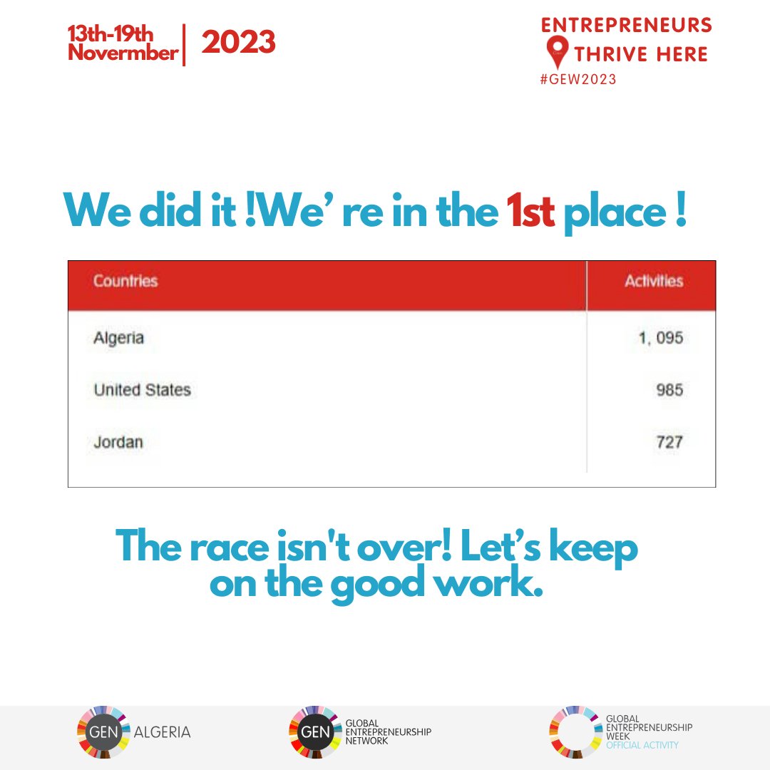 GEN Algeria tweet media