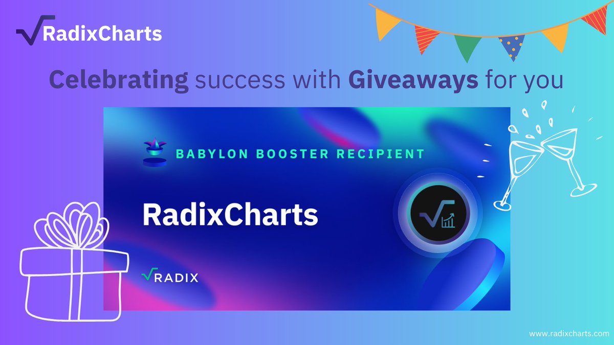 RadixCharts tweet media