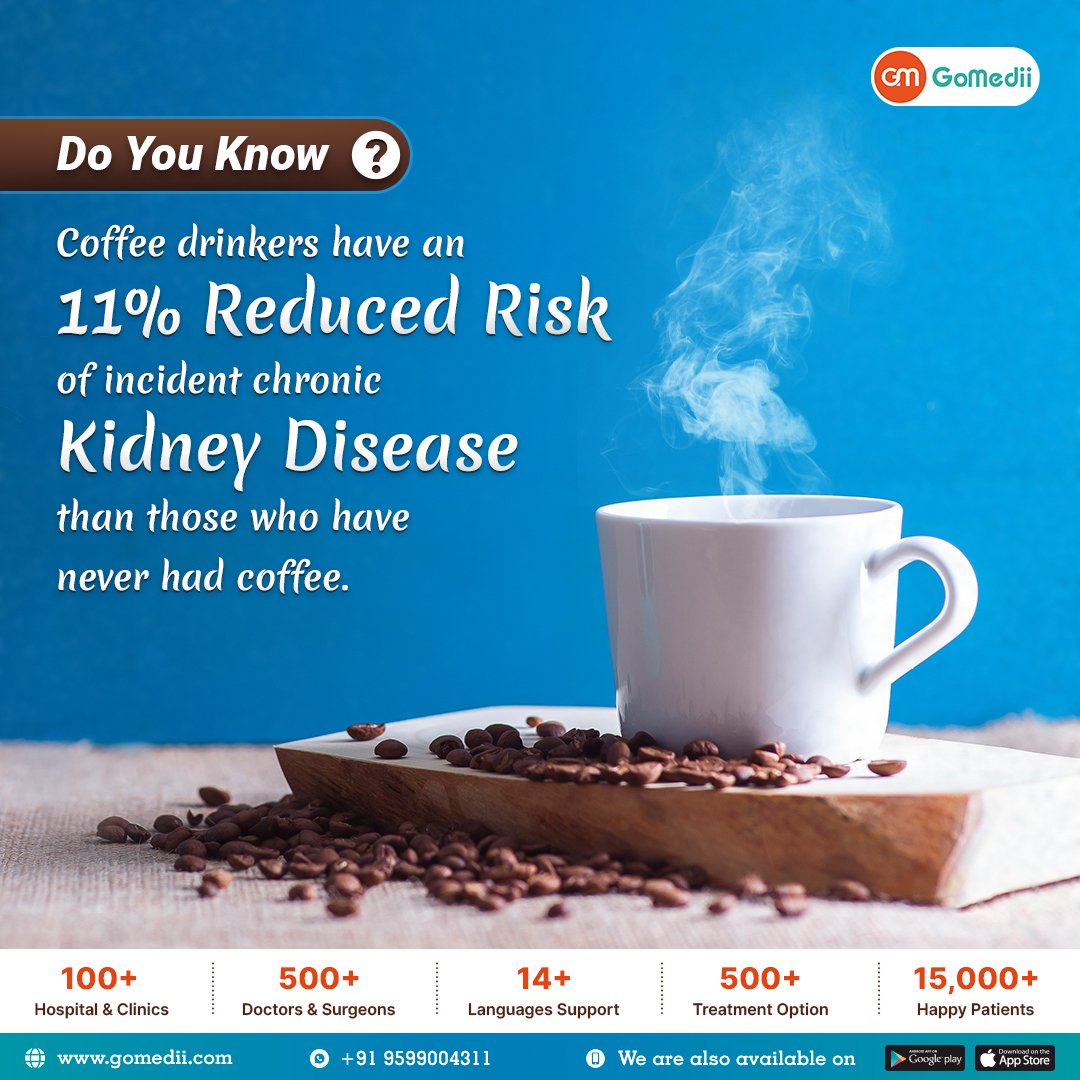 Did you know? ☕️✨
Sip, savor, and stay informed! Coffee lovers, rejoice! 
Discover a surprising fact about coffee and its intriguing relationship with kidney health. Your favorite brew might hold a secret worth sipping on. #SundaySips #GoMedii  #CoffeeAndHealth #DidYouKnow