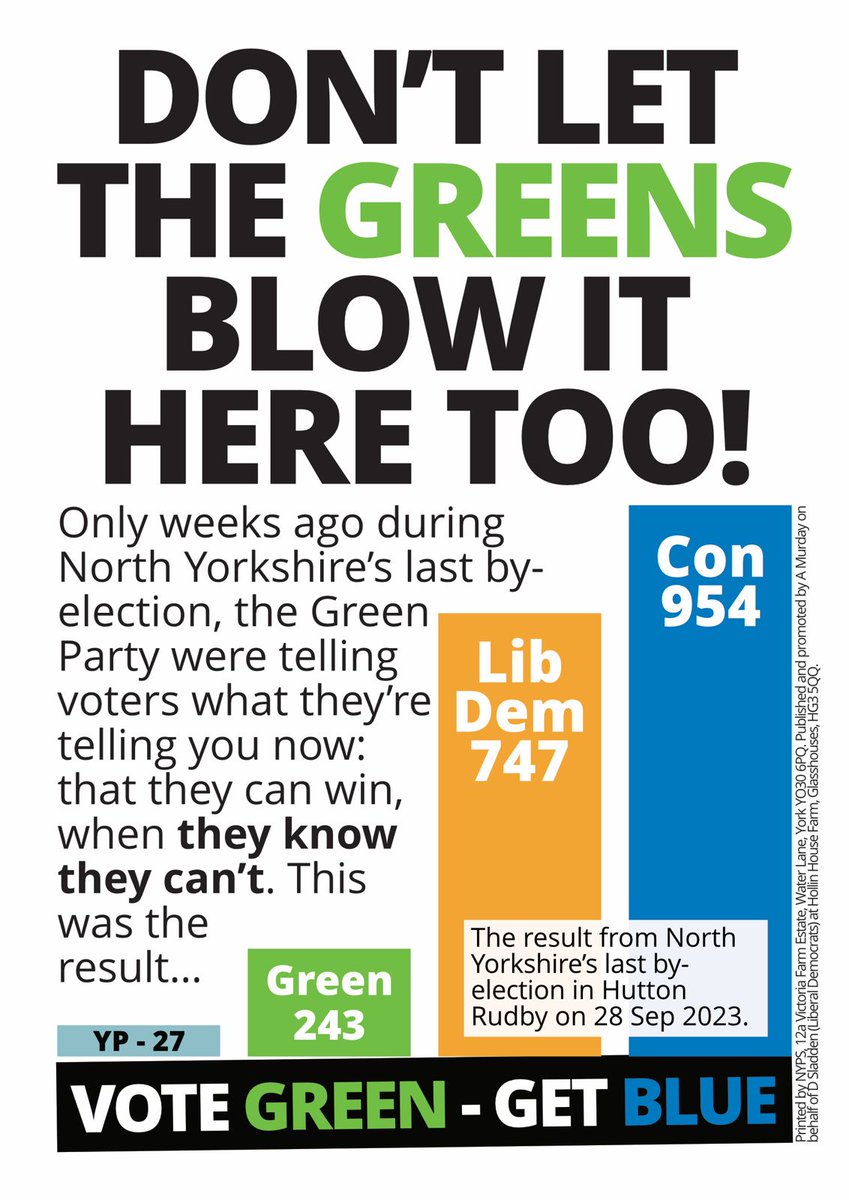It’s the last few days of campaigning in the Sowerby and Topcliffe by election…