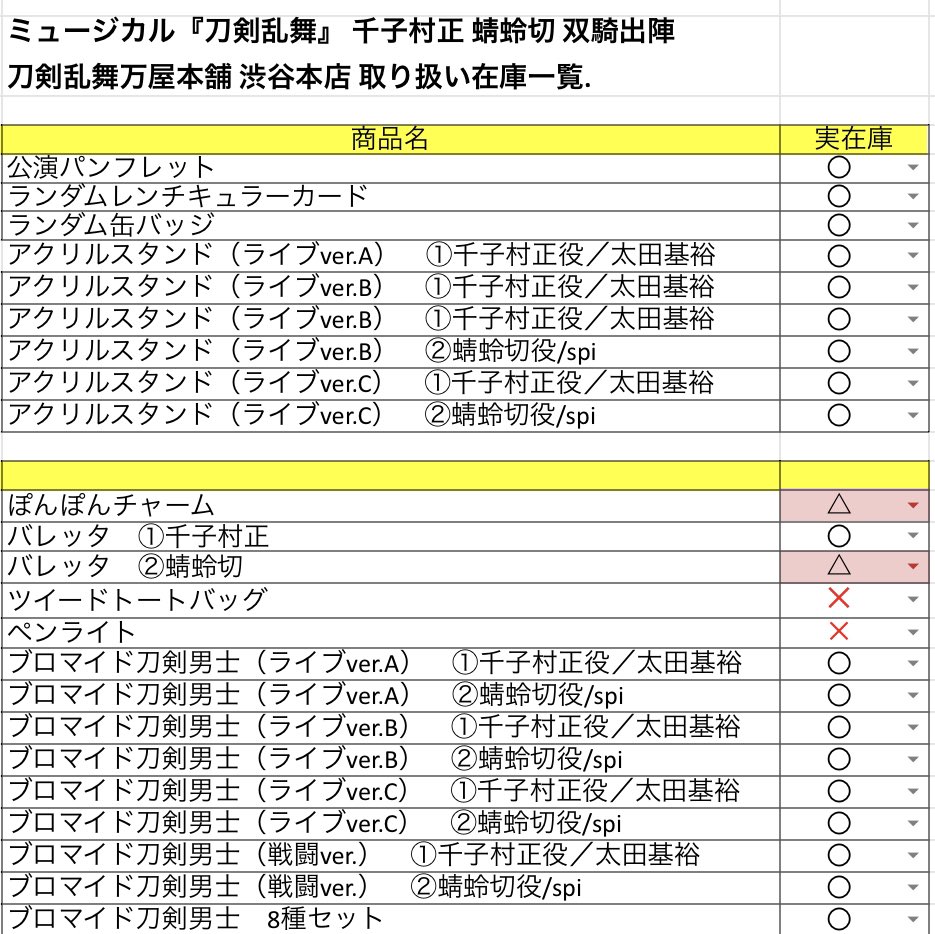 ミュージカル刀剣乱舞 まとめ売り GlGOiaUawAAOB9n.jpg:large