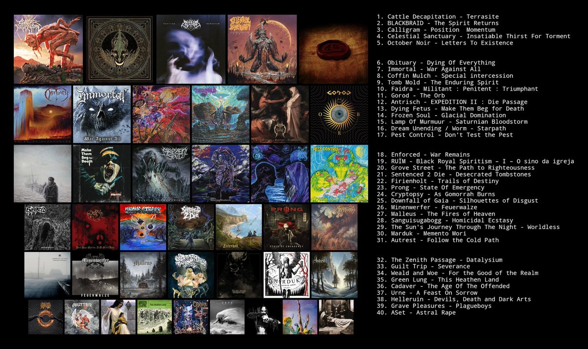Top 40 of 2023 done! Been some year. Thanks as always to the GOATs for bringing the riffs. @KManriffs <a href="/BangersP/">Bangers & Mosh Podcast</a> <a href="/jdeeimi/">Jimi D</a> #metaltwitter #metal