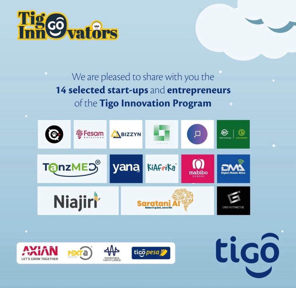 243 > 14 > (final selection). Week of product refinement & pitching has kicked off. @Tigo_TZZ Innovators Program is going to provide technical expertise, mentorship, corporate networks & capital investment from @AxianGroup, NextA, @Tigo_TZZ, @wariobaventures  & other co-investors