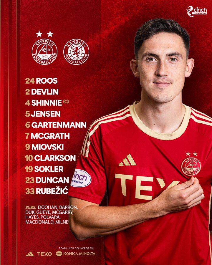 Aberdeen FC tweet media