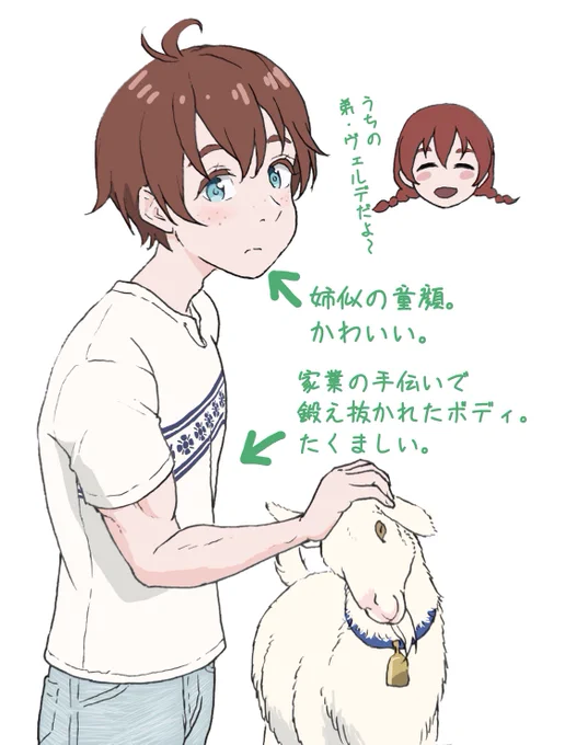 家族紹介だよ〜🍞