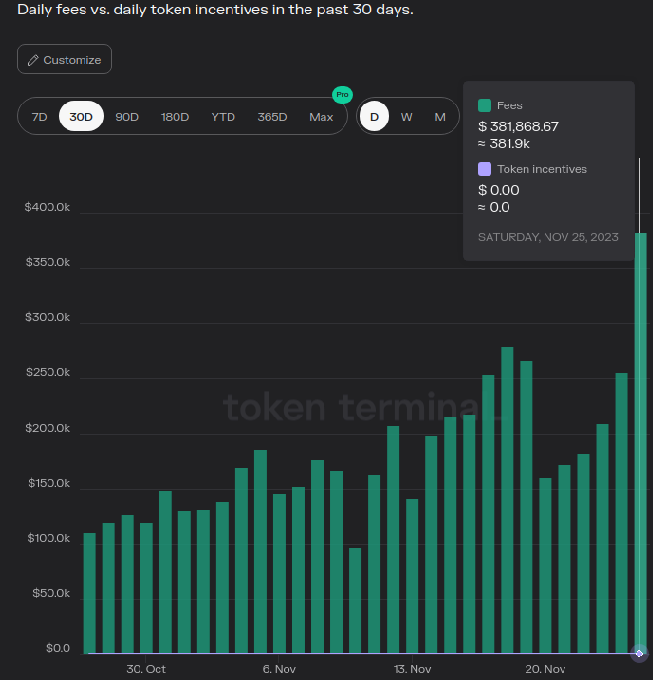 Eli Ben-Sasson | Starknet.io tweet media
