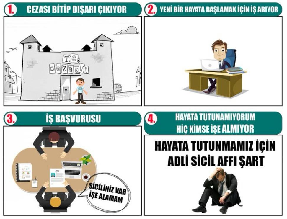 Toplum kan ağlıyor 7den 70 mişe ADALET arıyoruz HAK larımızı istiyoruz.Genel Af ile sicil Affı istiyoruz milyonlarca insan mağdur

ÖzgürÖzel HükümeteAfÇagrısı <a href="/eczozgurozel/">Özgür Özel</a>