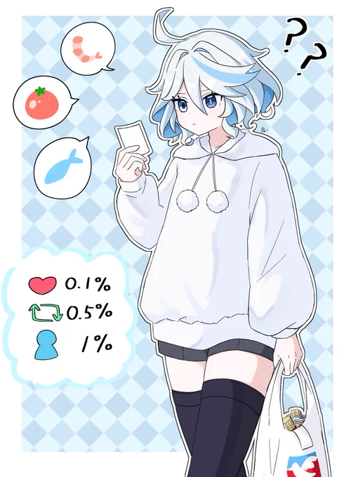 反応ごとに生活力がアップするフリーナちゃん💧ゆったりとやります🙌 #Furina #原神
