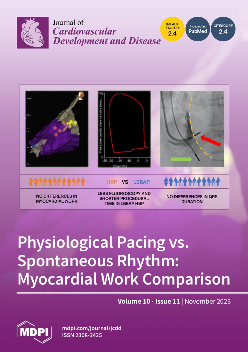Nicola Bianchi (@nicolabianchi95) on Twitter photo We are delighted that <a href="/JCDD_MDPI/">JCDD MDPI</a> selected our article as the cover of the Novembre issue! Great team work!
<a href="/GAzzl95/">Giorgia Azzolini</a> <a href="/Fra_Vitali90/">Francesco Vitali</a> <a href="/malagu_m/">Michele Malagù</a> <a href="/MatteoBertini5/">MatteoBertini</a> <a href="/cristinaballa1/">cristina balla</a> <a href="/MartinaRaffele/">Martina De Raffele</a> We are delighted that <a href="/JCDD_MDPI/">JCDD MDPI</a> selected our article as the cover of the Novembre issue! Great team work!
<a href="/GAzzl95/">Giorgia Azzolini</a> <a href="/Fra_Vitali90/">Francesco Vitali</a> <a href="/malagu_m/">Michele Malagù</a> <a href="/MatteoBertini5/">MatteoBertini</a> <a href="/cristinaballa1/">cristina balla</a> <a href="/MartinaRaffele/">Martina De Raffele</a>
