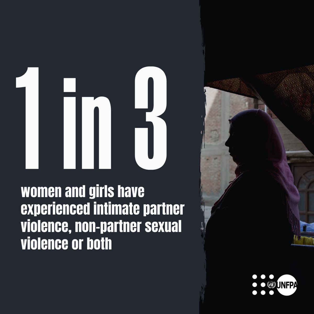 There’s nothing “normal” or “cultural” about violence against women and girls. It’s time to stop making excuses 🙅🏾‍♀️ Join @‌UNFPA in stepping up efforts to #ENDviolence for good: unf.pa/gbvd #GlobalGoals