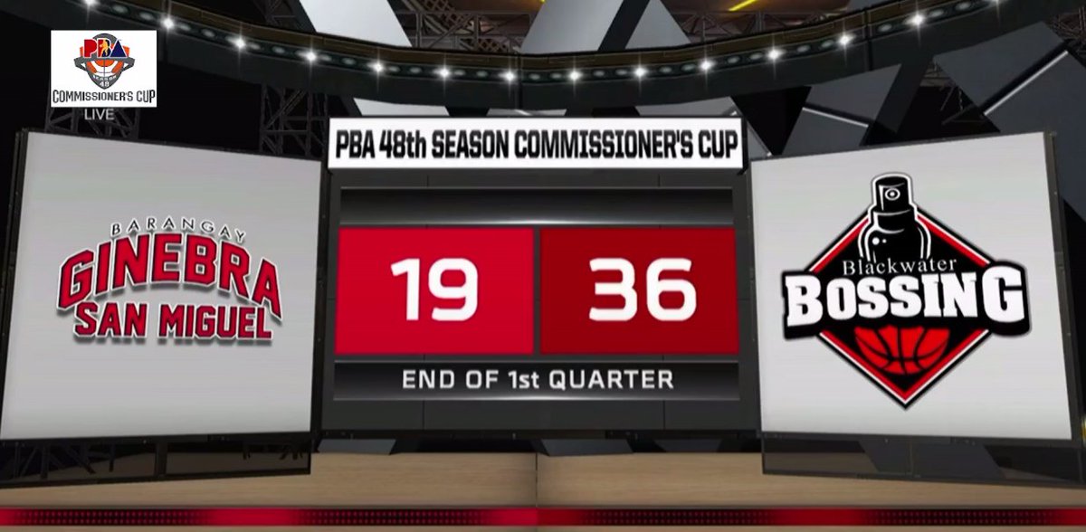 pbarecap's tweet photo. 🏆 PBA Commissioners Cup 2023
Livestream:  https://t.co/6uKna2rC4b

🏀 Brgy. Ginebra 41-50 Blackwater End of 2Q
🏀 Brgy. Ginebra 19-36 Blackwater End of 1Q https://t.co/BoooEpgOSQ