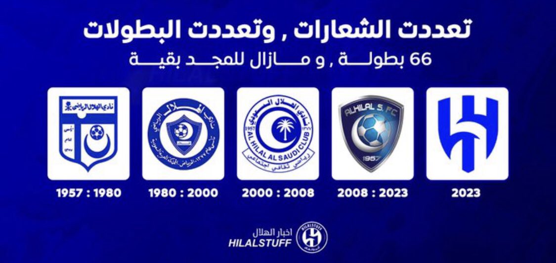 Abdulmajid Alenezi 🇸🇦 tweet media