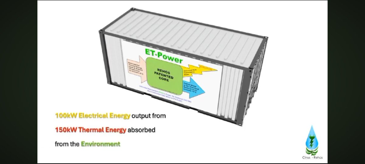 REHOStech's tweet image. ET Power

● End fossil-fuel power generation
● Eliminate the combustion engine
● EV&apos;s (land air &amp;amp; water) with unlimited mileage charged on the go
● No-fuel power generators
● No-fuel water generators

heatrecovery.co.za/sitepad-data/u…

#CleanEnergy #Renewables #POWER @elonmusk