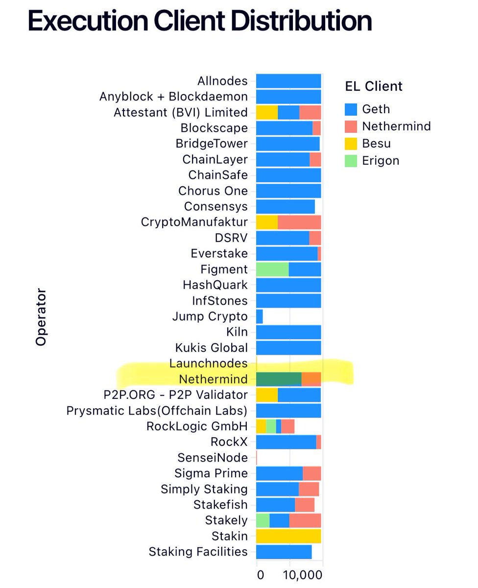 Butta.eth tweet media