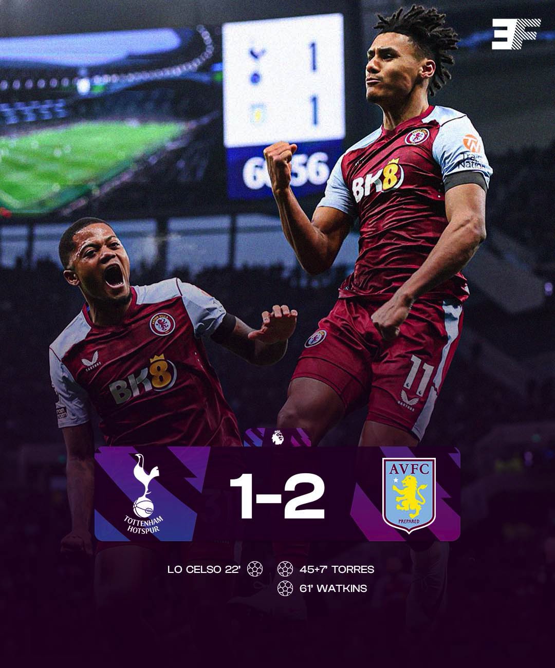 Tottenham vs Aston Villa - November 26, 2023