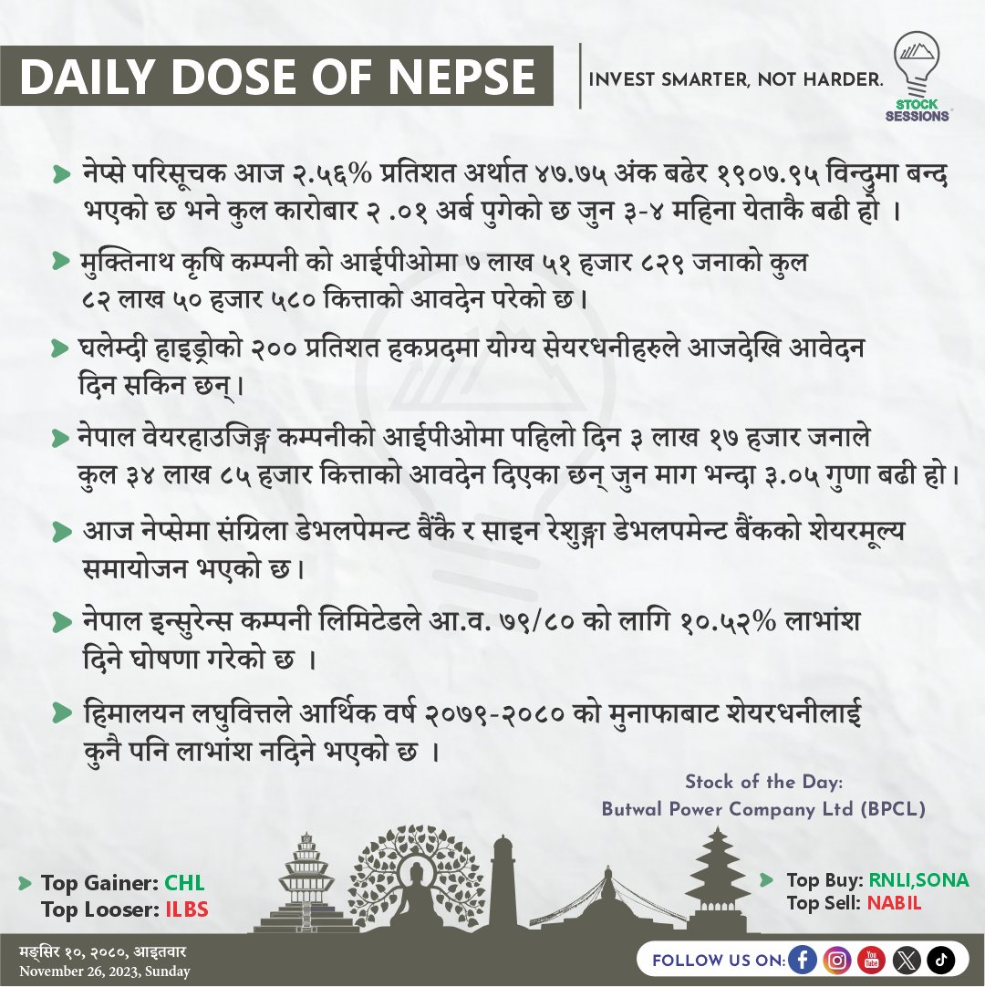 It's time for Daily Dose of NEPSE for today.
#stocksessions #NEPSE #dailydoseofnepse