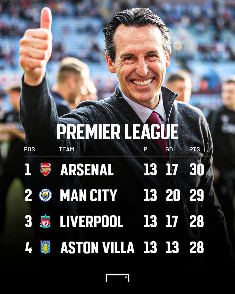 😍😍😍😍😍😍