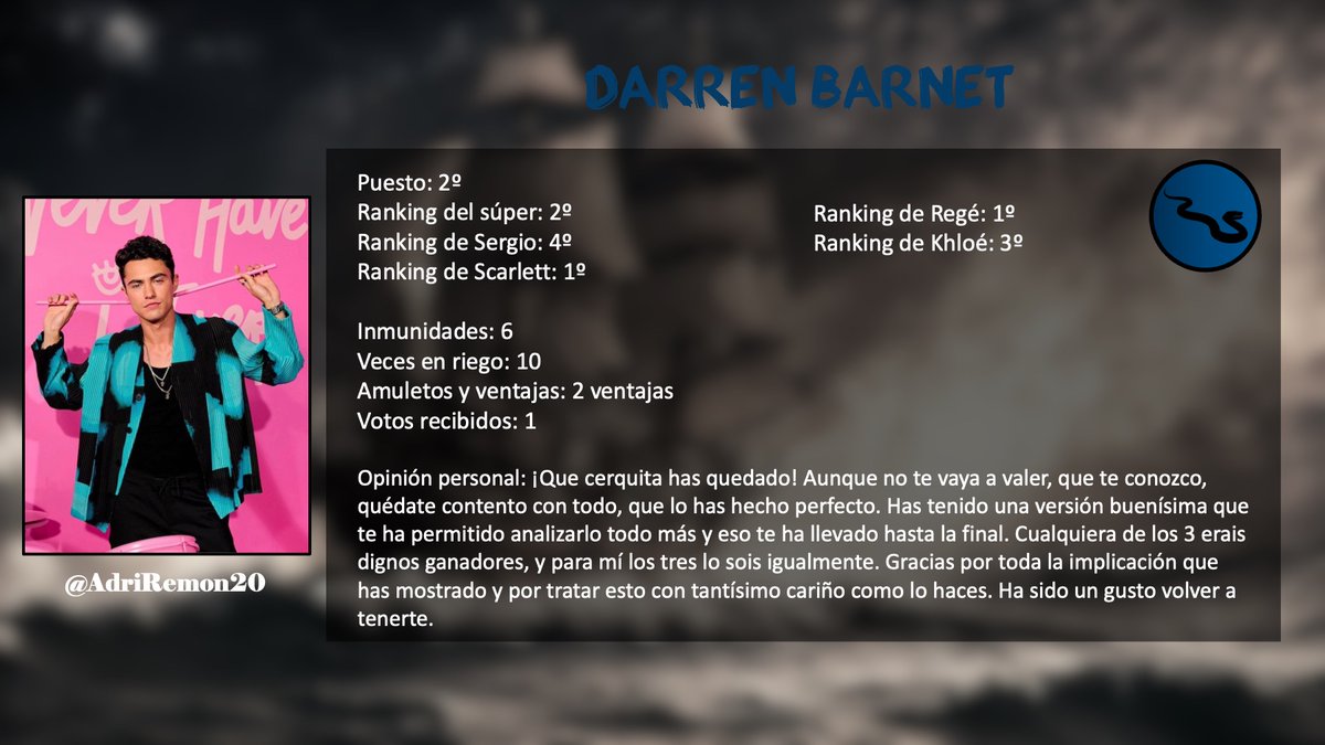 CampamentoVirtu's tweet photo. @aaronmtzzzz @rubspellman Uno de los mayores jugadores de la edición y con una implicación increíble, Darren era @AdriRemon20 https://t.co/OVVK0Amuti