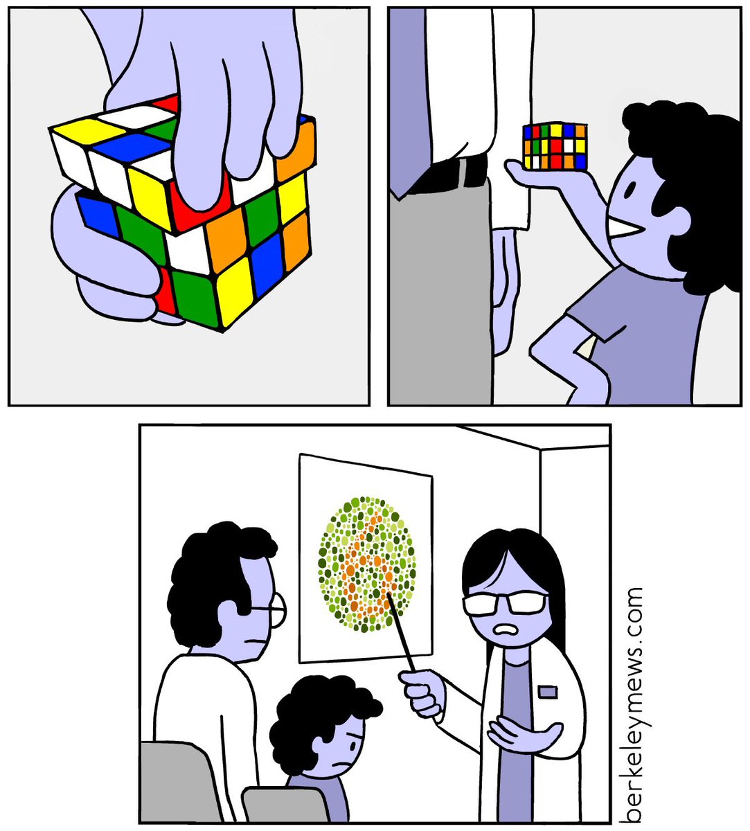 Rubik's cube 