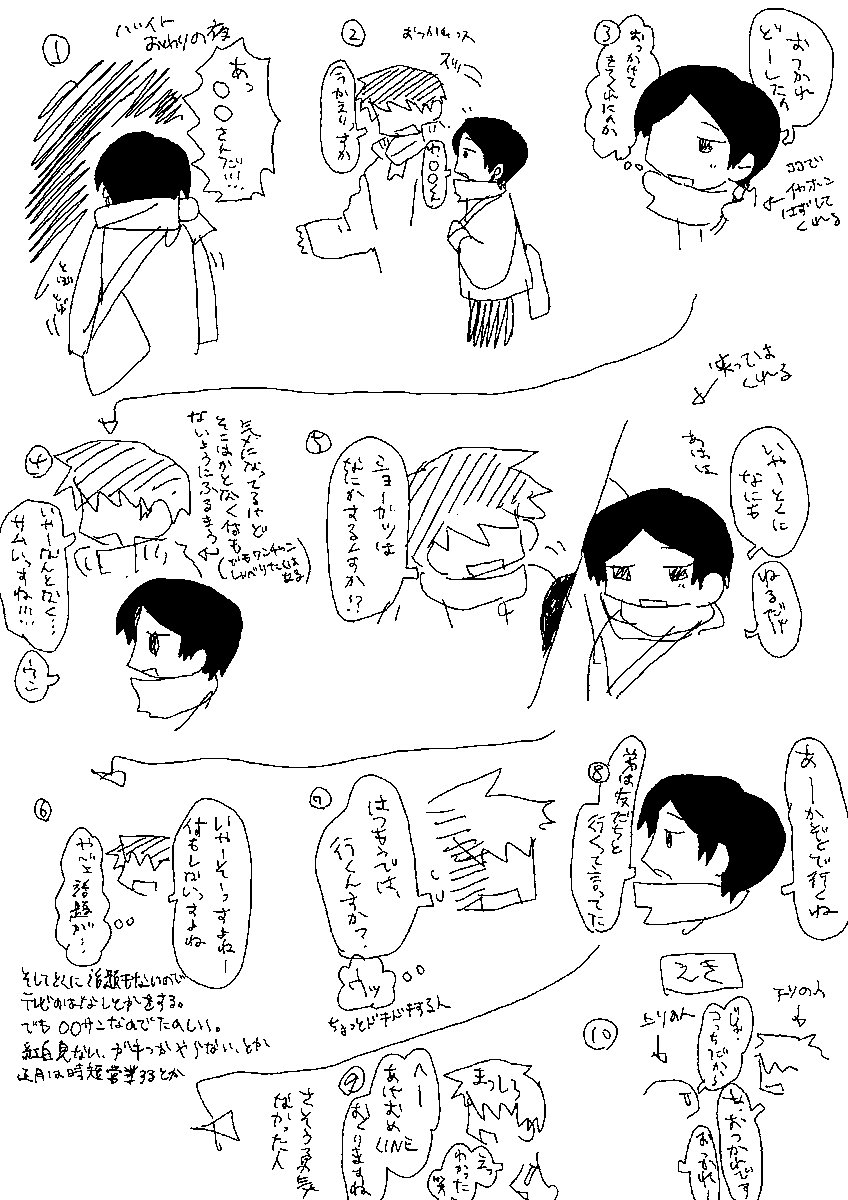 深夜
あまりにも元気 