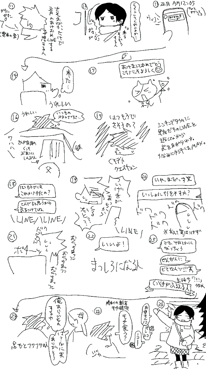 深夜
あまりにも元気 