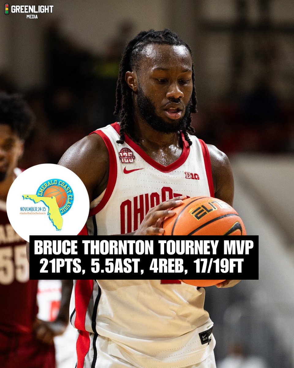 GREENLIGHT MEDIA tweet media