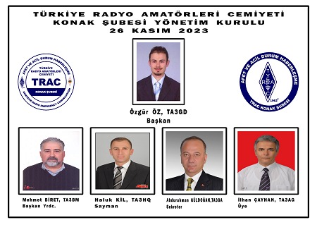 TRAC Konak (İzmir) ym3km tweet media