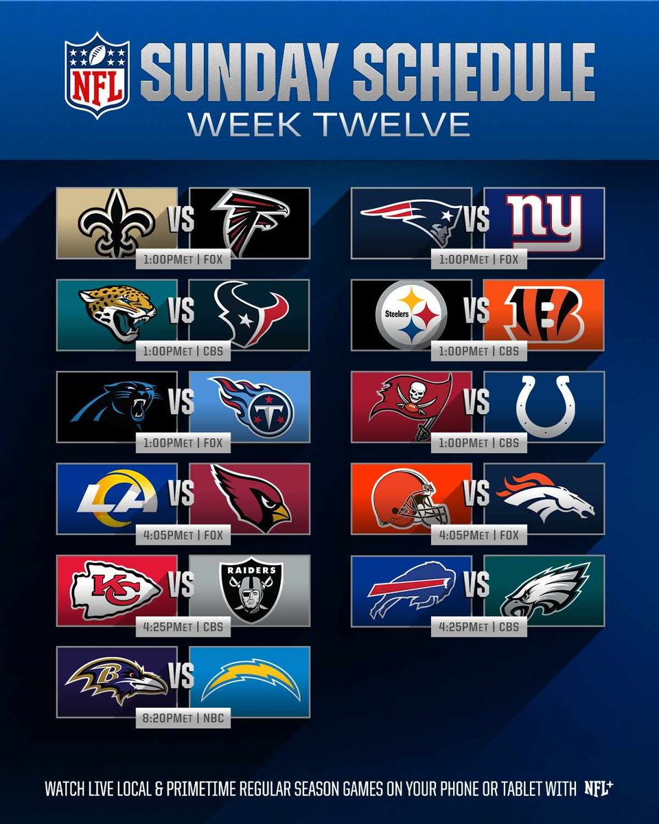 WagerWire's tweet image. Sports TV Preview 11/26/2023

🏈NFL - Steelers at Bengals 1:00 (CBS)
🏈NFL - Bills at Eagles 4:25 (CBS)
🏈NFL - Ravens at Chargers 8:20 (NBC)
🏀NBA - Suns at Knicks 6:00 (N/A)
🏒NHL - Blues at Blackhawks 2:00 (NHLN)
🏒NHL - Blue Jackets at Hurricanes 5:00 (NHLN)

All times EDT