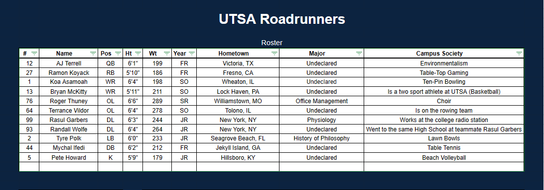 Retro Coach AJ tweet media