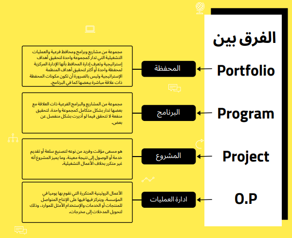 osama1hamdan's tweet photo. #جامعة_ميدأوشن #MidoceanUniversity https://t.co/zeQqcuuF2T