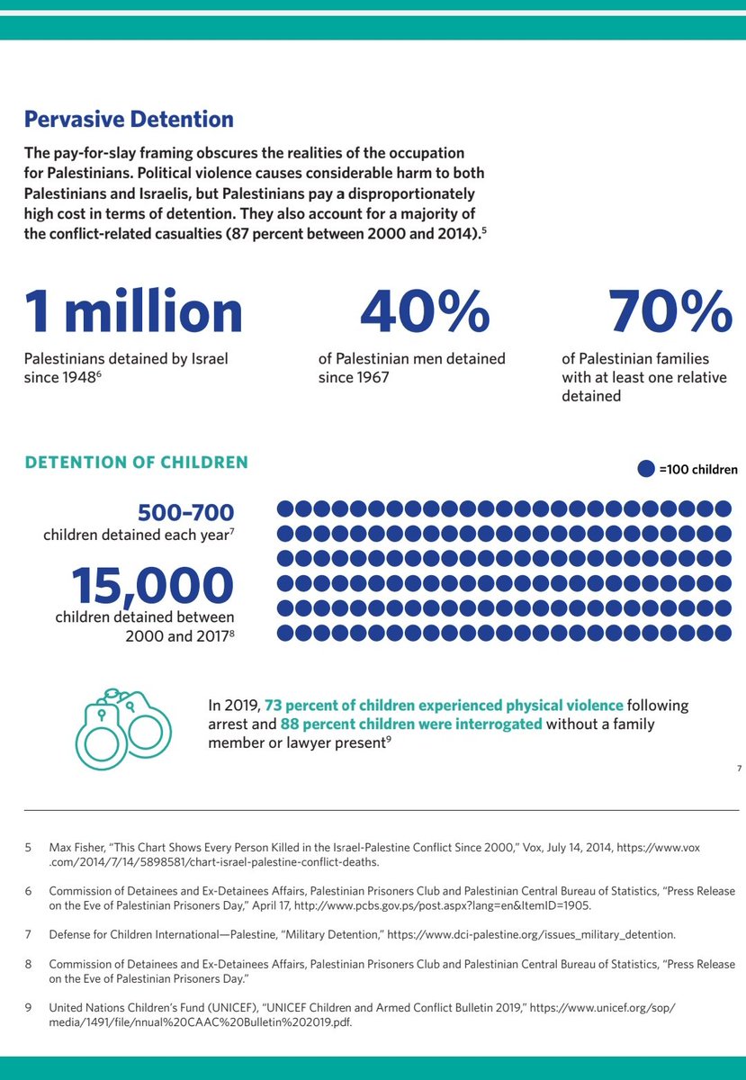 Zaha Hassan زها حسن tweet media