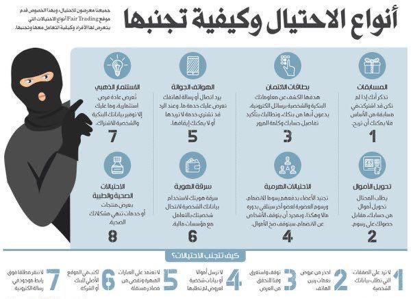 yoexzu's tweet photo. #MidoceanUniversity #جامعة_ميدأوشن https://t.co/HWriBTteYn