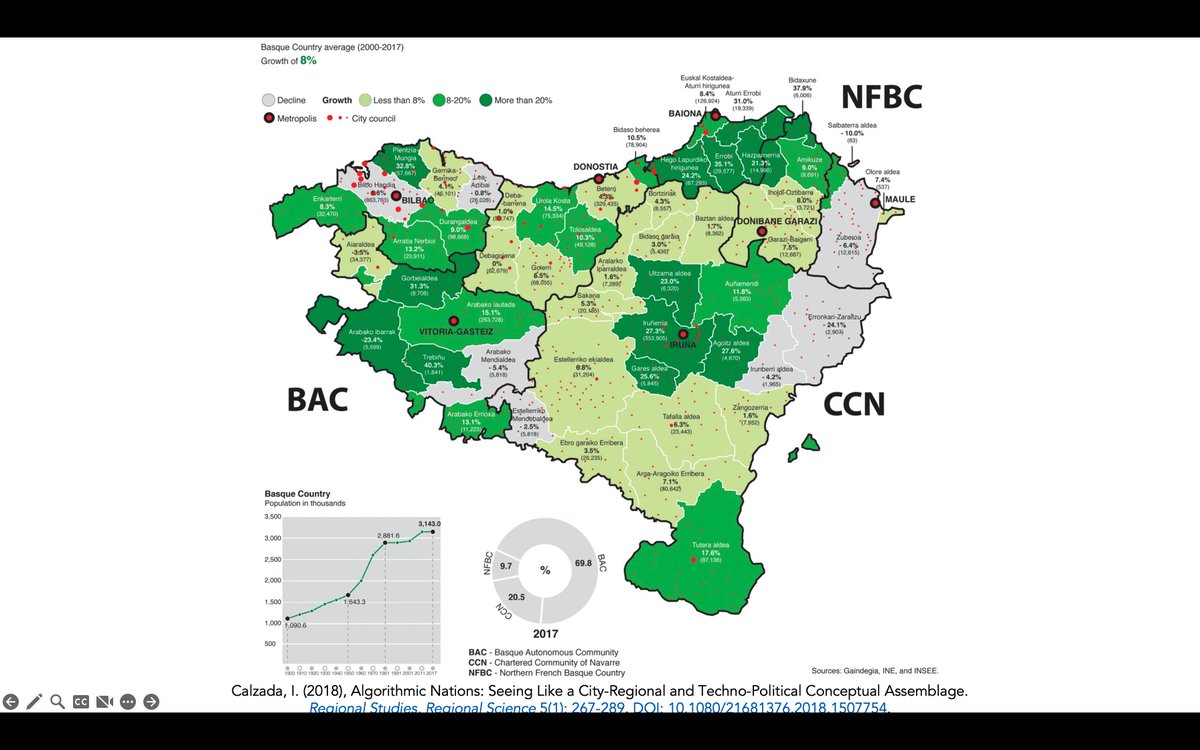 ICalzada's tweet photo. #Metropolitanization or how the Basque city-region should cope with urban, digital, and political geographies in an intertwined fashion given the changing nature of the former as shown in the map

https://t.co/CXYgQrw8Ec

🧵4/n #Technopolitics #Governance #AI https://t.co/YMC6DDWHuG