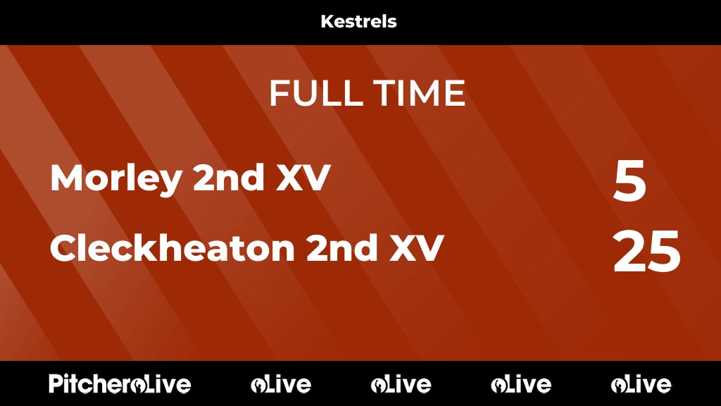 Cleckheaton RUFC tweet media
