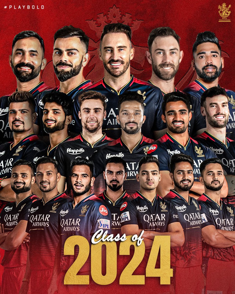 Presenting RCB’s #ClassOf2024 - RETAINED PLAYERS LIST Faf du Plessis Virat Kohli Glenn Maxwell Mohammed Siraj Dinesh Karthik Rajat Patidar Reece Topley Will Jacks Suyash Prabhudessai Anuj Rawat Mahipal Lomror Manoj Bhandage Karn Sharma Mayank Dagar Vyshak Vijaykumar…