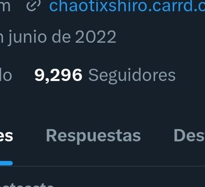 Ohhh
almost 10k