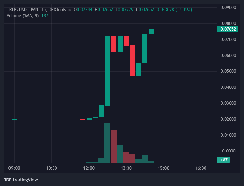 TrustLinker's tweet photo. 🚀 Strong team + Strong project + Strong partnerships + Robust community = Unstoppable momentum!

The perfect storm is brewing, especially with the recent Xeggex CEX listing. Get ready for the ride! 🌐🌟 

#TrustLinker #CryptoNews #XeggeXListing #StrongTogether https://t.co/oCJopTjhl8