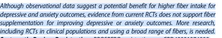 Fiber intake and fiber intervention in depression and anxiety: a systematic review and meta-analysis of observational studies and randomized controlled trials Well done Hajara! @fathimahajara3 @hmstaudacher @Marx_Wolf @FeliceJacka @BerdingHarold academic.oup.com/nutritionrevie…