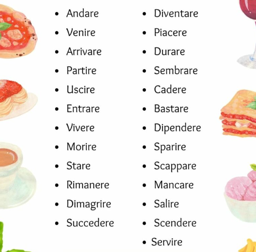 aiseCP's tweet photo. Learn to pronounce Italian words with native tutors https://t.co/rcu4sDaxXv Flexible scheduling/Begin the process today! #USA #uk #jw #languagelearning #languages #Challenge #lschool #study #skills #family #teen #teens16 #teengirls #teenboy #Trending #goals #motivation #home #now https://t.co/syvh5FM7ol