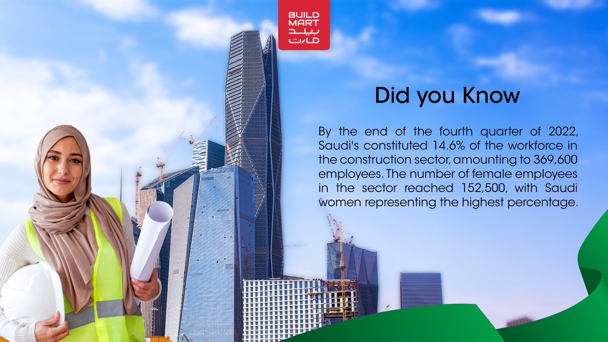 buildmartonline's tweet photo. Bringing in some diverse perspectives, creativity, and innovation.
Reference - Saudi business newspaper Al-Eqtesadiah
#buildingandconstruction #womeninbusiness #factsonly #buildmartonline #ecommercebusiness https://t.co/XEL0vwnsjm