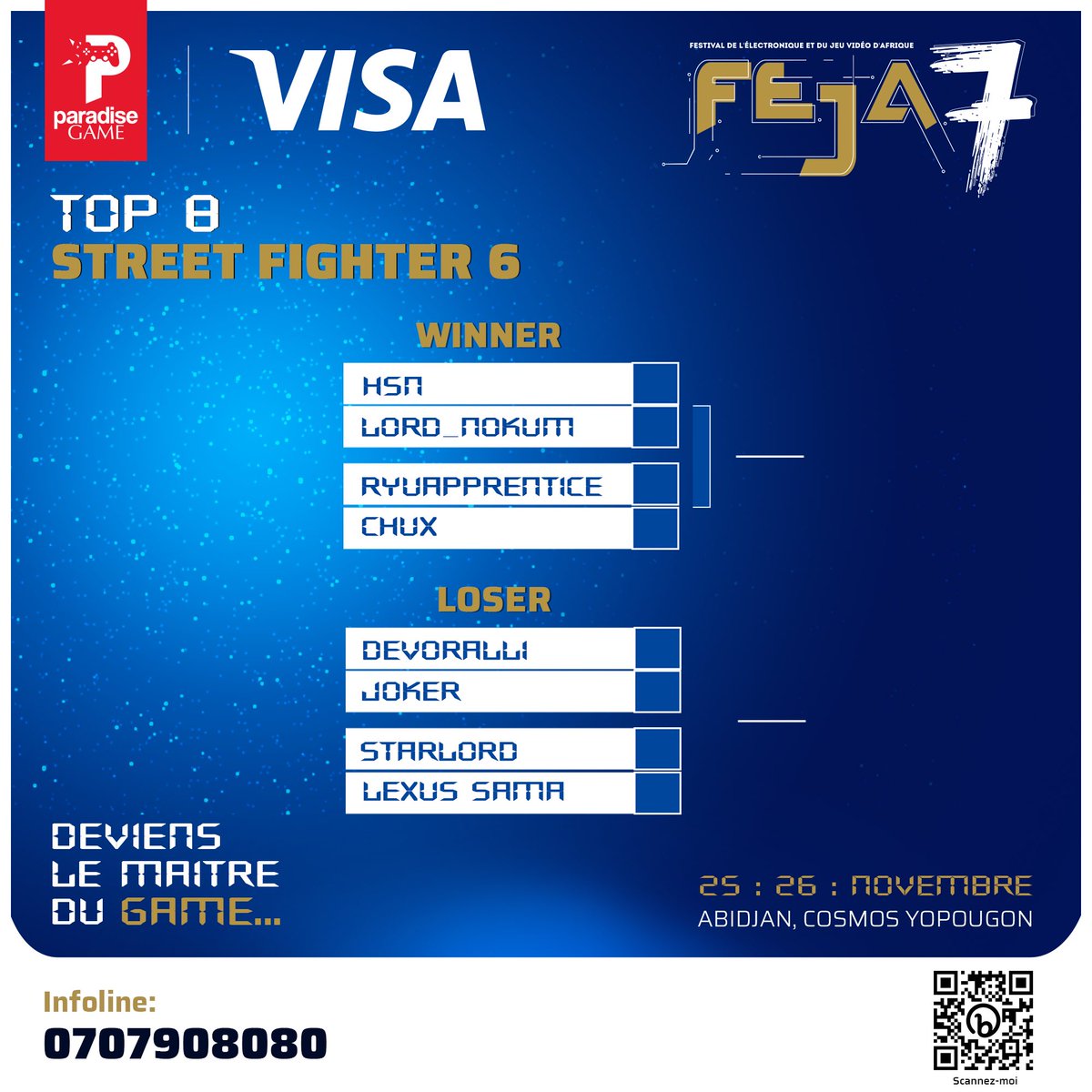 #SF6 #TOP8 

Winner
<a href="/hsn/">HSN</a> vs <a href="/Lord_Nokum/">TH£KNOCK🎮🥱🇨🇮</a>
<a href="/ugo_2u/">Ryu Apprentice</a> vs @ChuX00X

Loser
 <a href="/FanJeanMarie2/">Devoralli🇨🇮 (commissions open)</a> vs <a href="/JokerCIV225/">Joker</a> 
<a href="/GhostStarLord/">🌠Star-Lord ✨☯️ 🇨🇮✨</a> vs <a href="/jean_lexus/">Lexus Jean</a> 

⏰ : 13h GMT
🎥 :
🟣 Twitch.tv/paradisegame_
🔴 youtube.paradisegame.net