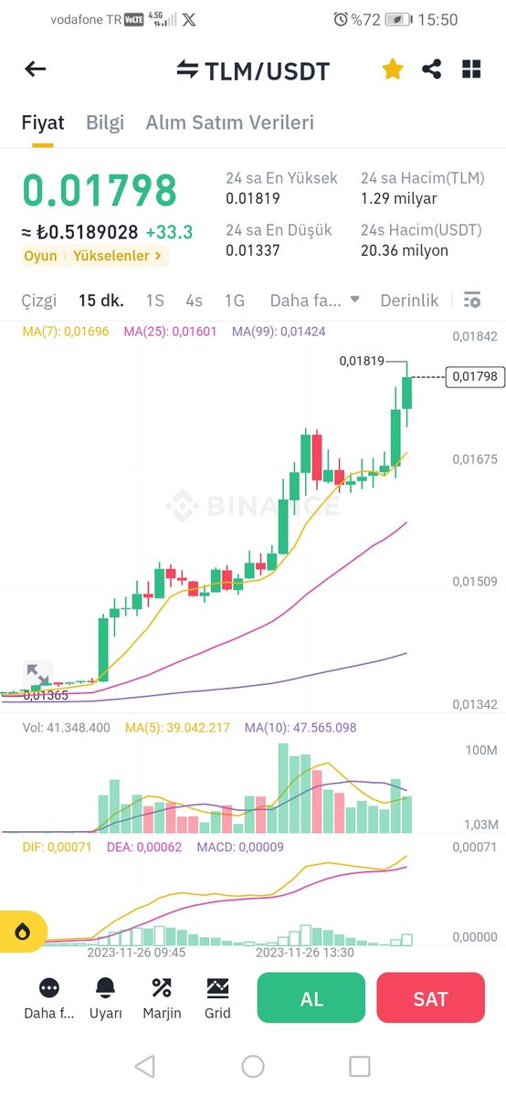 herkeze meydan okuyoruz mütavazi olmayacağız artık  hangi platformda kim varsa
mukayese yapın bu gençlerin eşi benzeri yok
@HommoEconomicus
@sinan_sumayta
@kriptofalans
@greenlinetrade
@cryptoescroww
@xfatihtrader
yaptıklarımız ortada  beni küstürdünüz bunları bari küstürmeyin