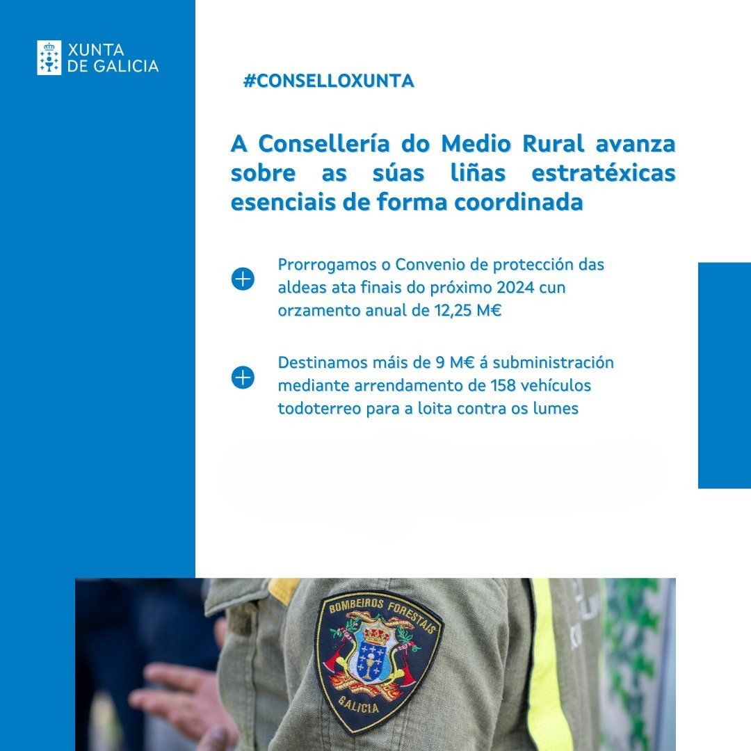 No #ConselloXunta do pasado xoves aprobáronse dúas liñas estratéxicas para a loita contra os incendios forestais.

🚙 Prorrogouse o convenio de protección da aldeas ata o 2024, cun orzamento de 12,25M€, e destinaránse máis de 9 para o arrendamento de 158 novos todoterreos.