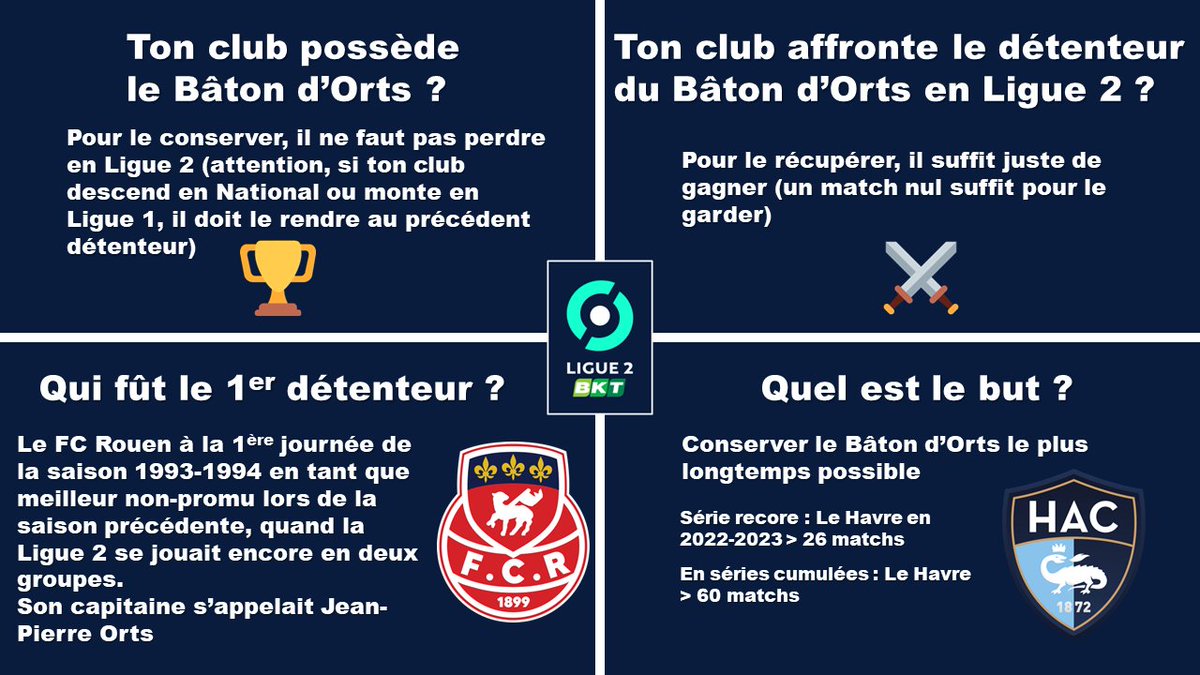 Bâton d'Orts tweet media