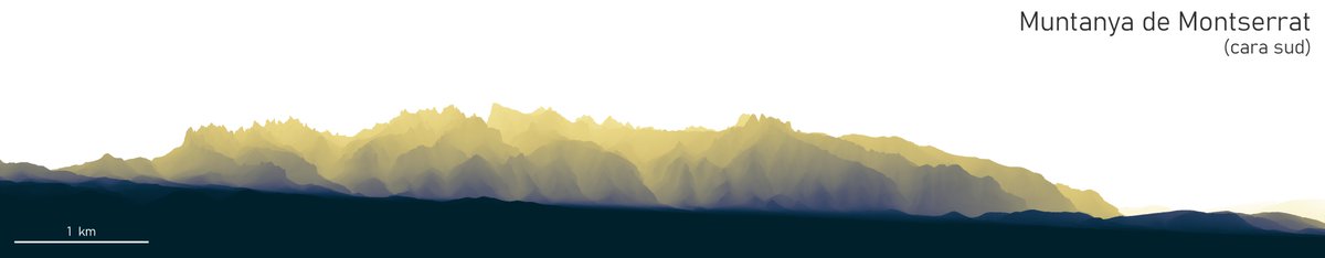 gluijk's tweet photo. Day 26 of the #30DayMapChallenge: Minimal https://t.co/bZMfKhGw79