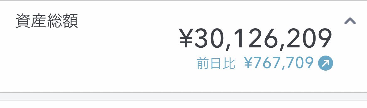 32歳でアッパーマス層突入だ！早いうちに税理士取りゃこれくらいの成果は10年かからずとも出せる。別に上を見りゃいくらでもいるがな。次は5,000万以上の準富裕層。まぁ、資産には24時間働いてもらって次目指してくぜ！
#税理士 #税理士試験